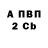 МЕТАДОН methadone Anna Stb